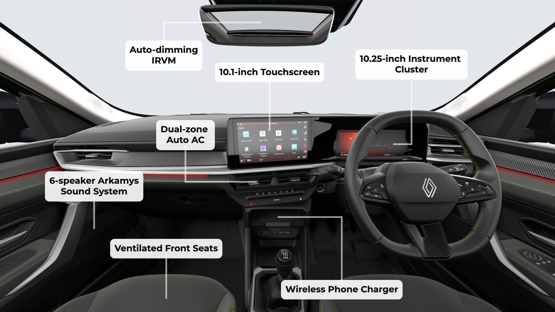 2026 Renault Duster Launched At Rs 10.49 Lakh: Exterior, Interior ...