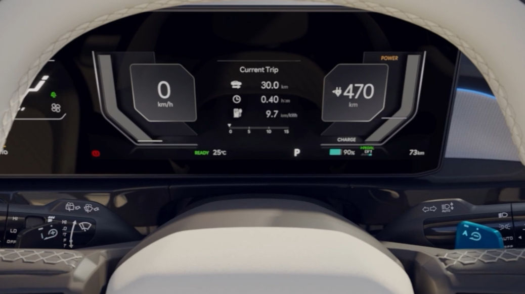 Kia Syros EV Kia Syros EV