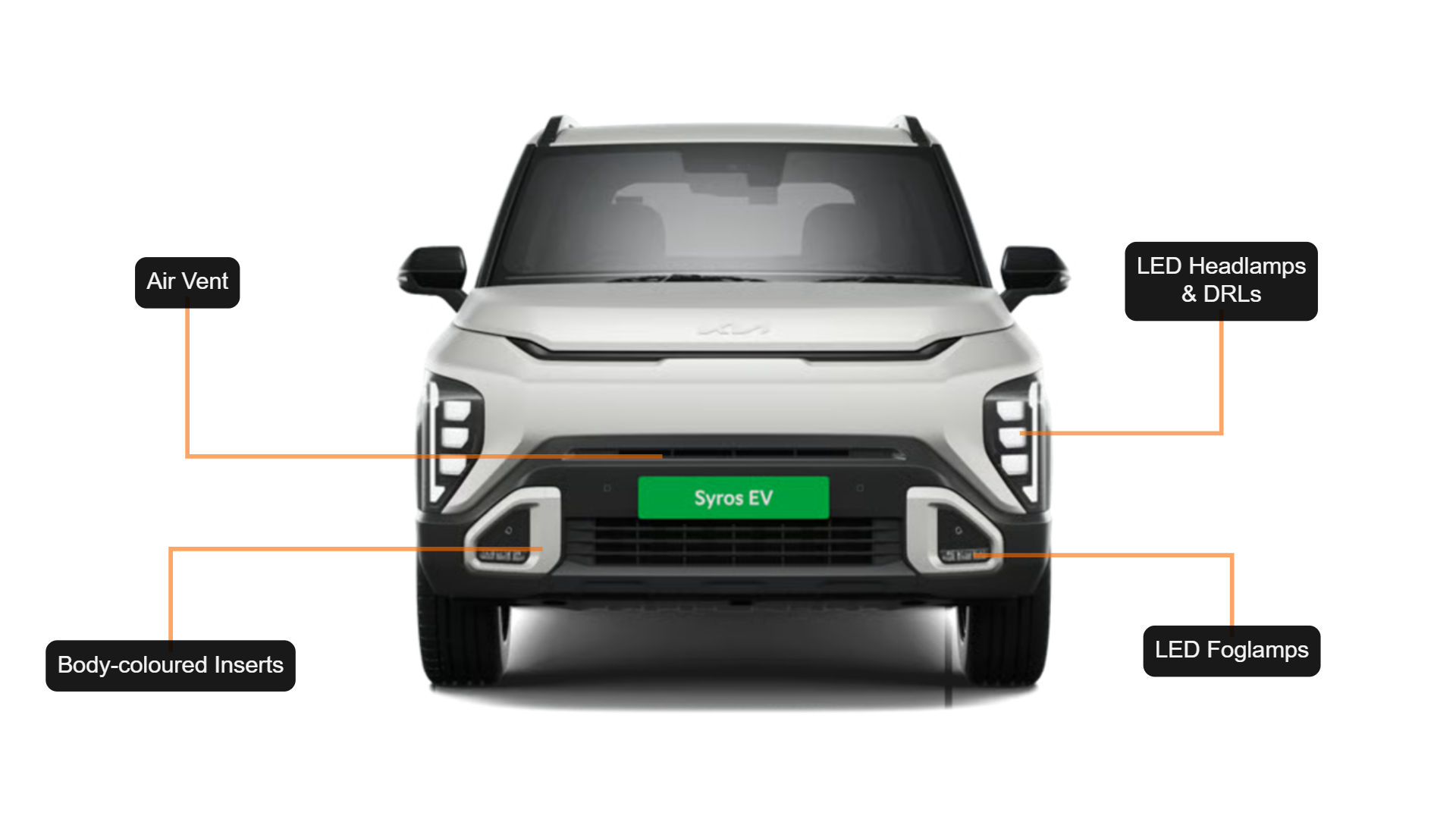 Kia Syros EV Kia Syros EV