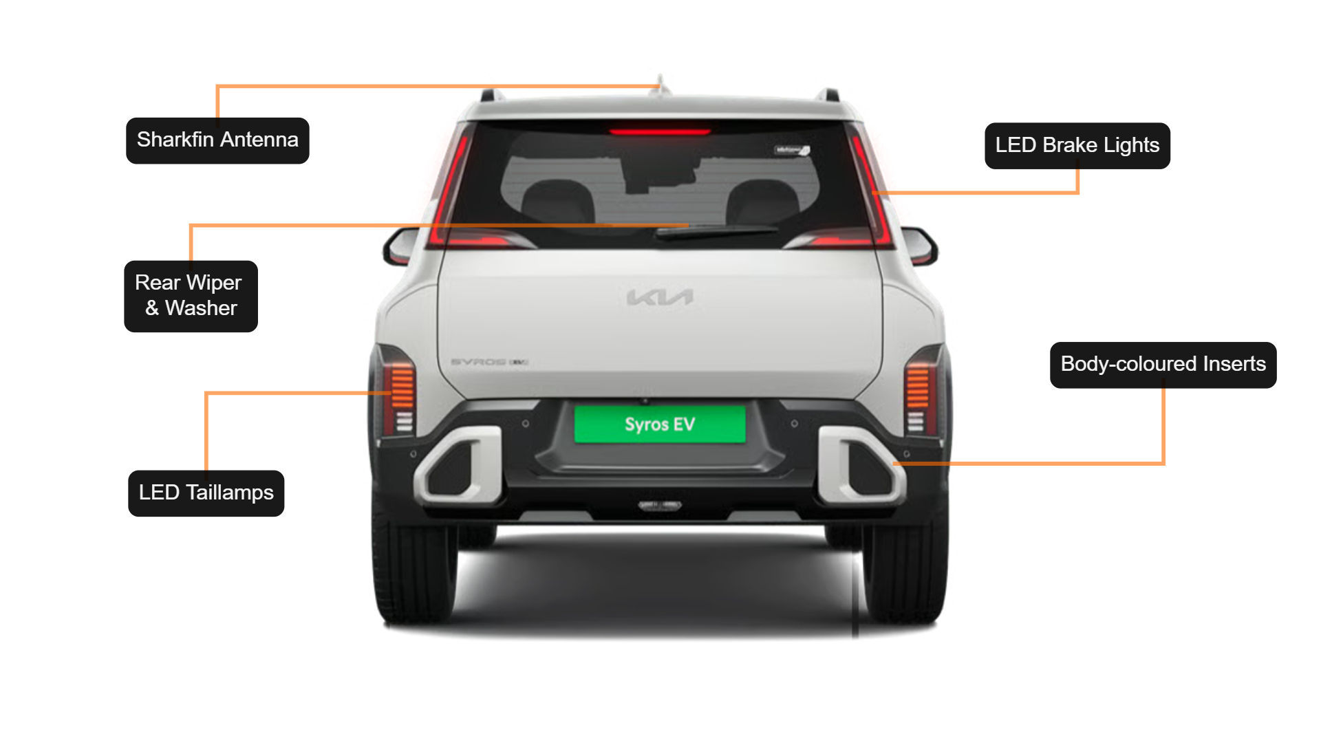Kia Syros EV Kia Syros EV