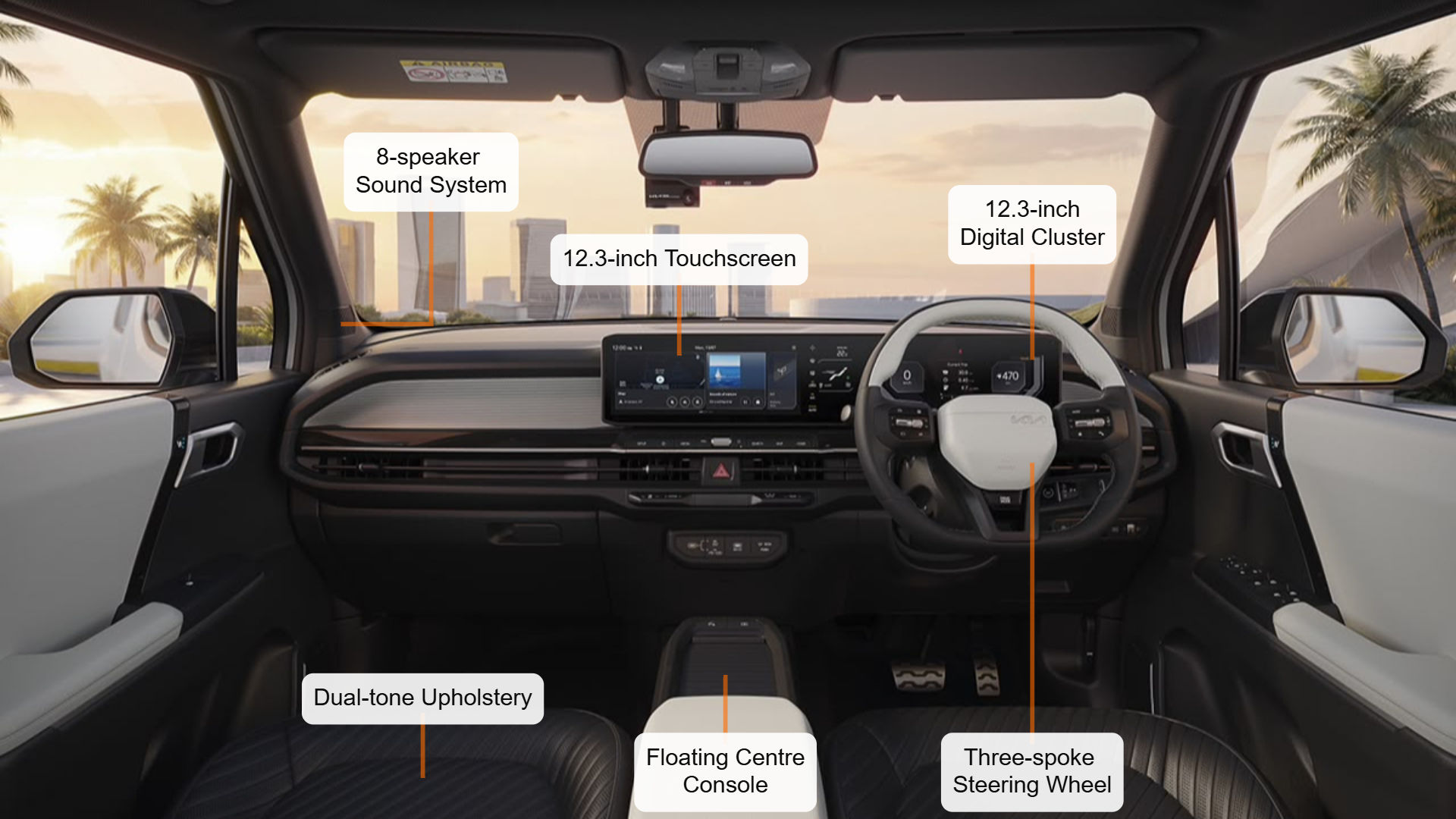 Kia Syros EV Kia Syros EV