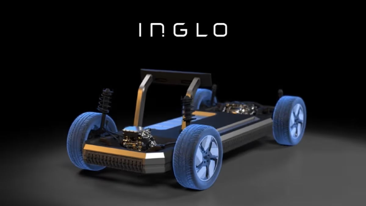 INGLO Platform