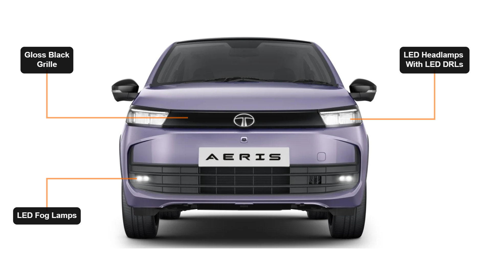 Tata Aeris