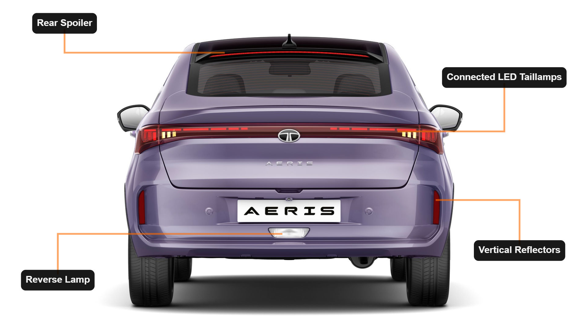 Tata Aeris