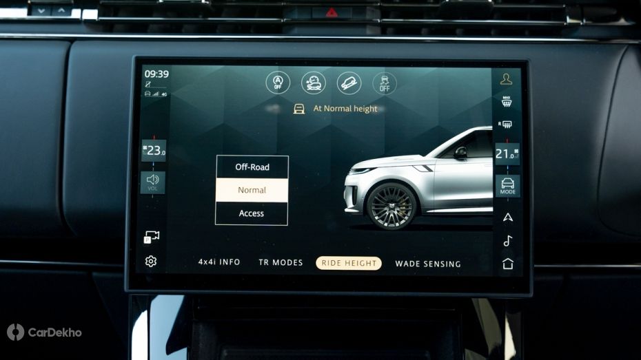 Range Rover Sport Price - Features, Images, Colours & Reviews