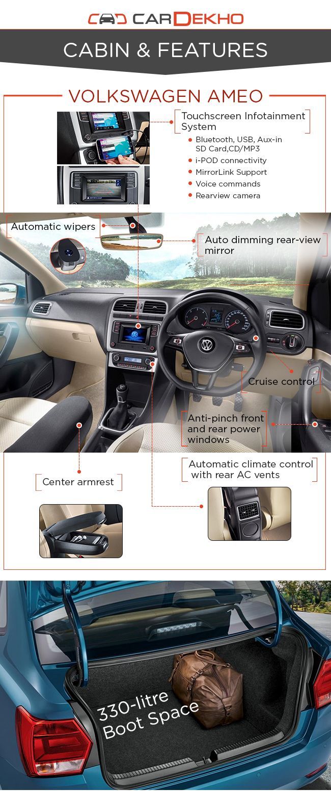 Volkswagen Ameo Interior Volkswagen Ameo Interior