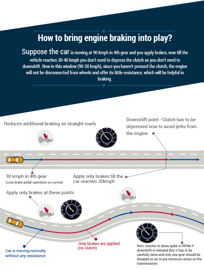 No ABS? Here's How To Be Safe While Braking | Features | CarDekho.com