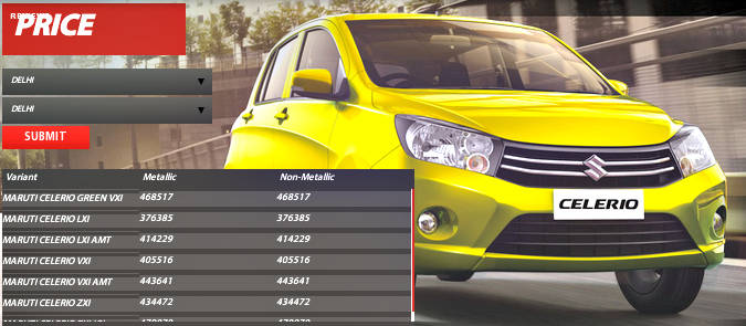 Maruti Suzuki Celerio Price List