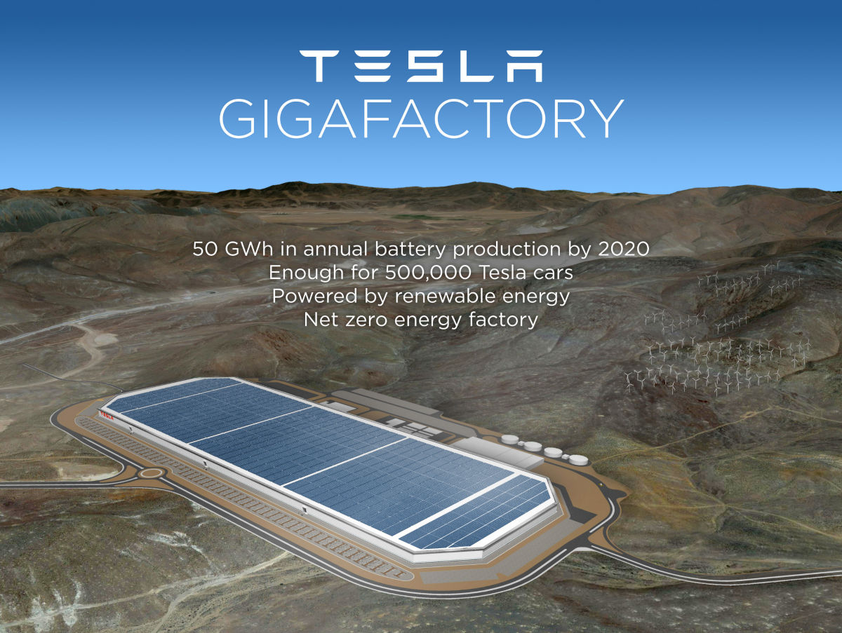 Tesla picks Nevada for Gigafactory Tesla picks Nevada for Gigafactory