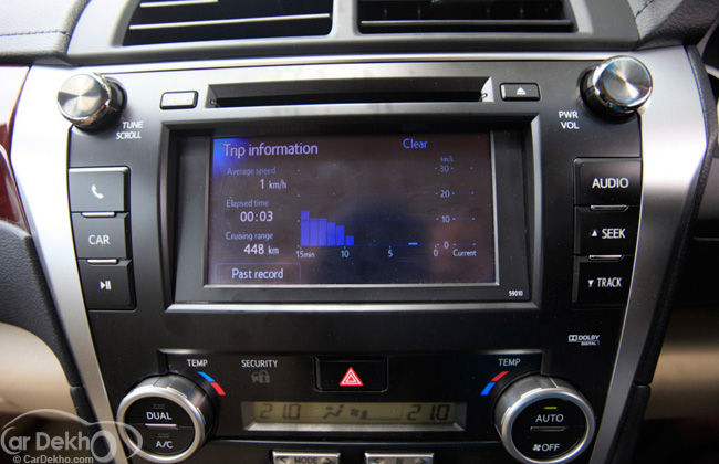 New Toyota Camry New Toyota Camry