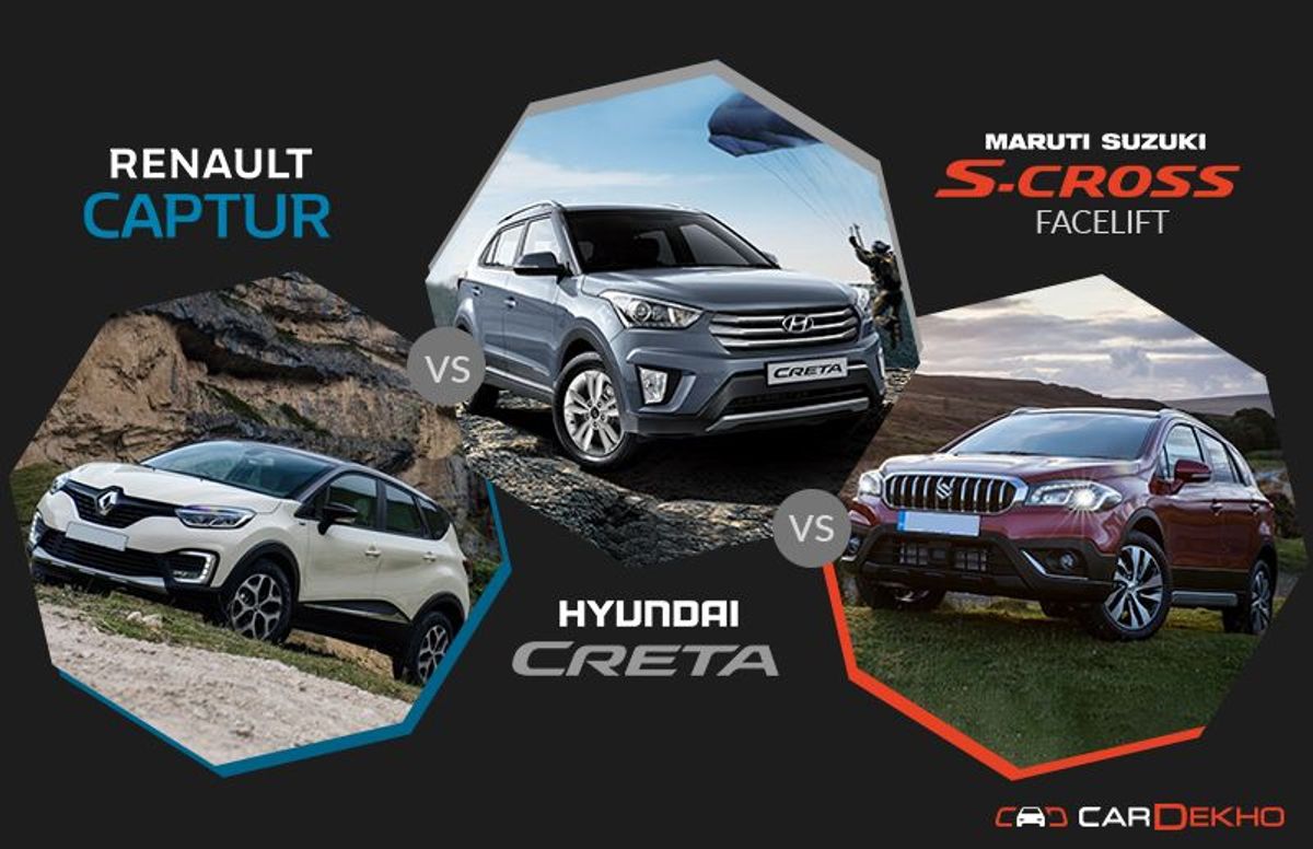 Renault Captur vs Creta vs S-Cross Renault Captur vs Creta vs S-Cross