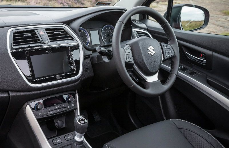 Maruti Suzuki S-Cross Facelift Maruti Suzuki S-Cross Facelift